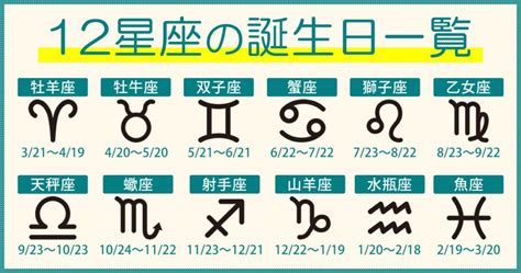 12月22 星座|12月22日生日書（摩羯座）